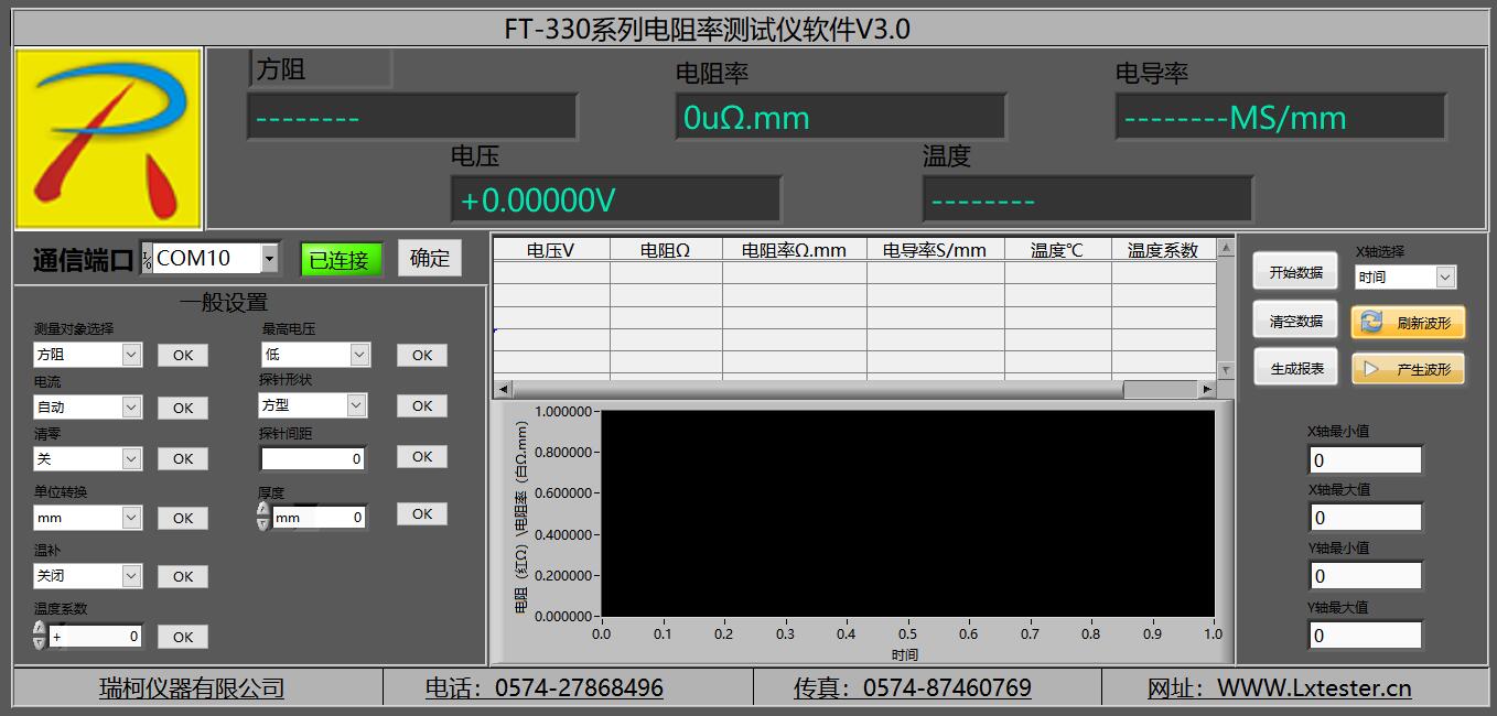 四探针测试仪型号