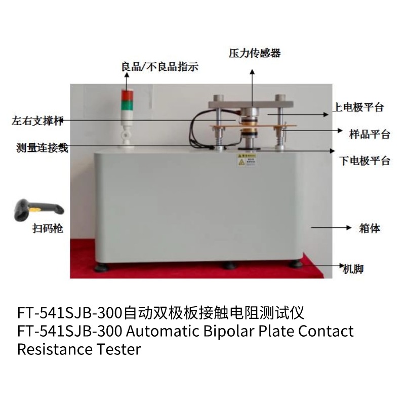 FT-541SJB系列自动双极板材料四探针低阻/接触电阻测试仪