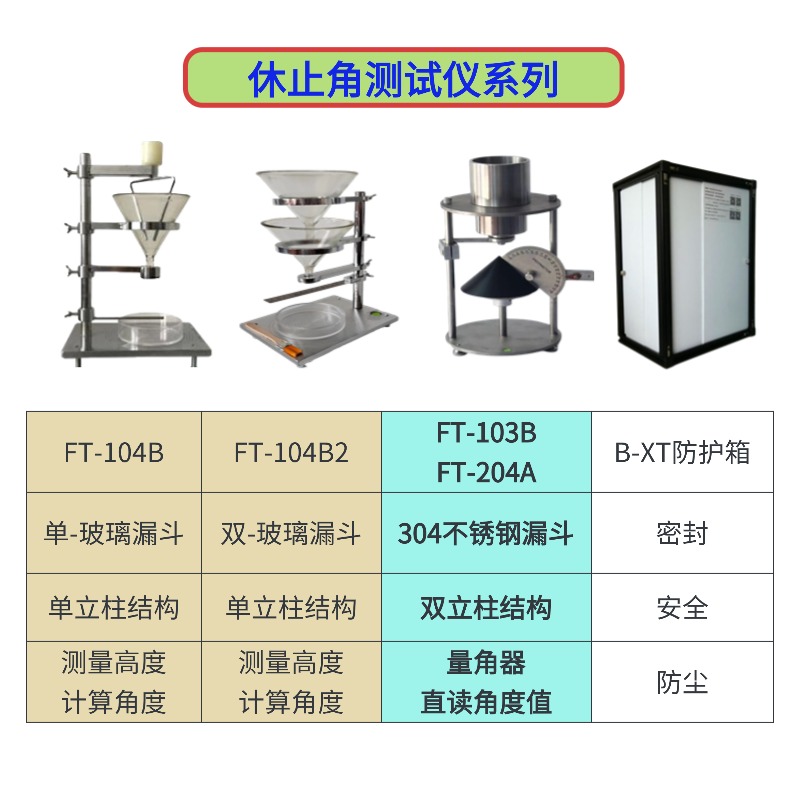 粉末和颗粒休止角测定仪