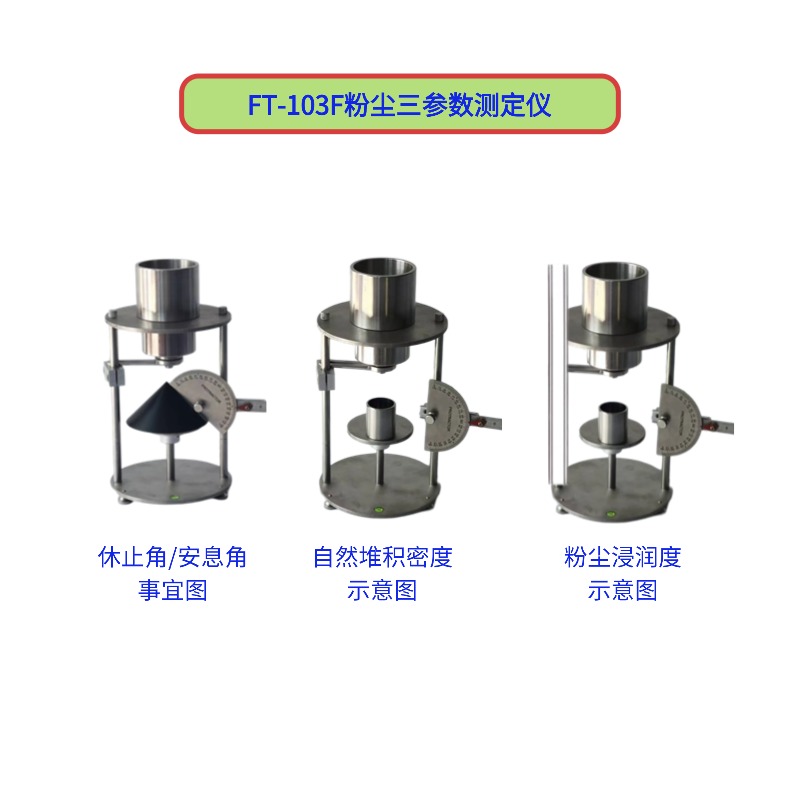 FT-103F粉尘三参数测定仪