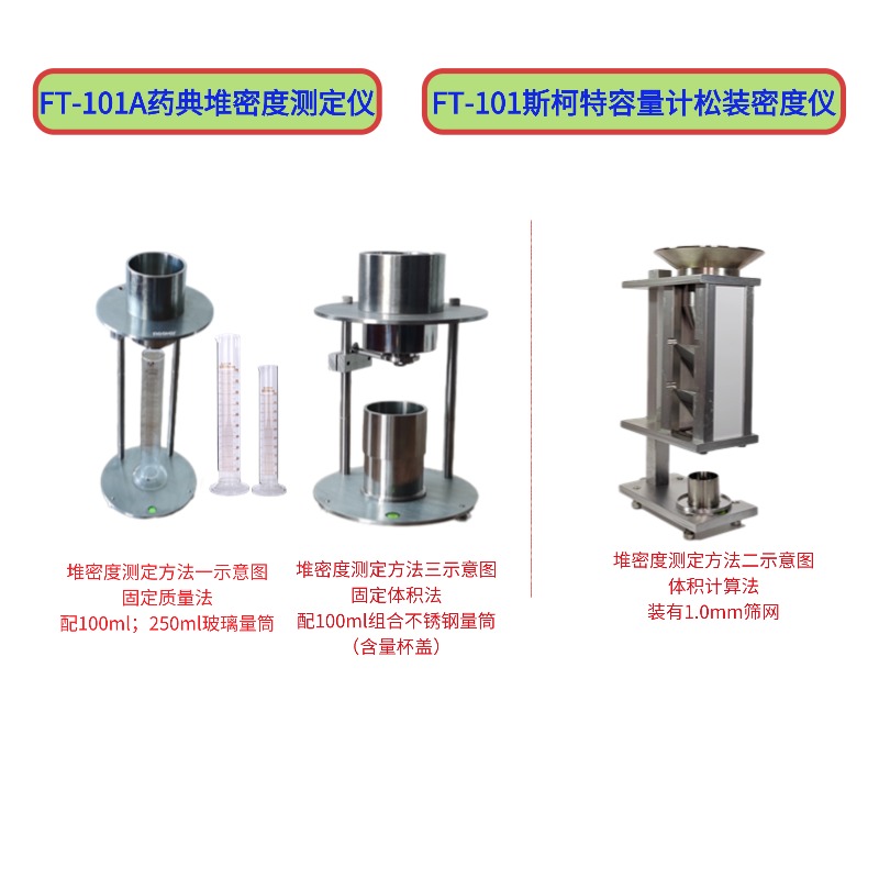FT-101A药典堆密度测定仪