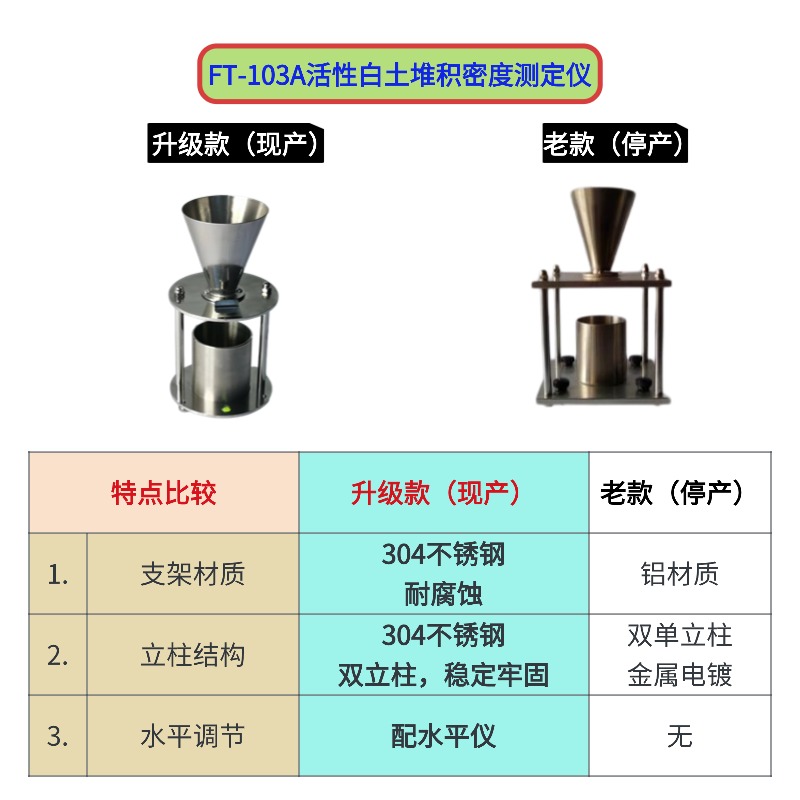 FT-103A活性白土堆积密度测定仪