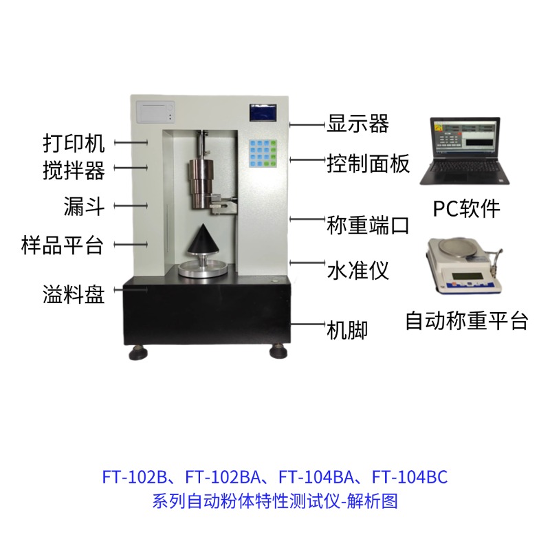 FT-102B 102BA 104BA 104BC自动粉体特性测试仪