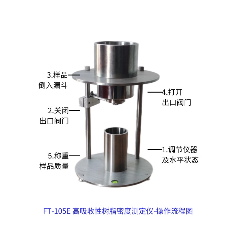 FT-105E-ZD自动高吸收性树脂密度测试仪